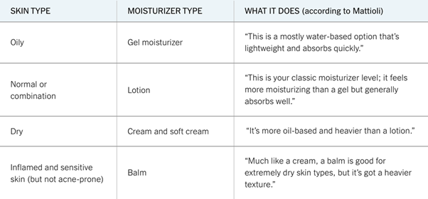 skin care tips routine 4