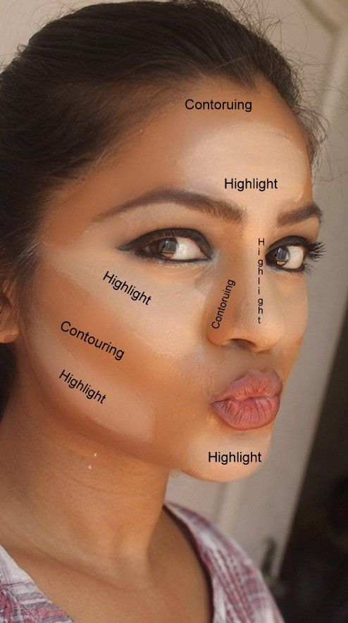 Slimmer face: CONCEALING AND HIGHLIGHTING