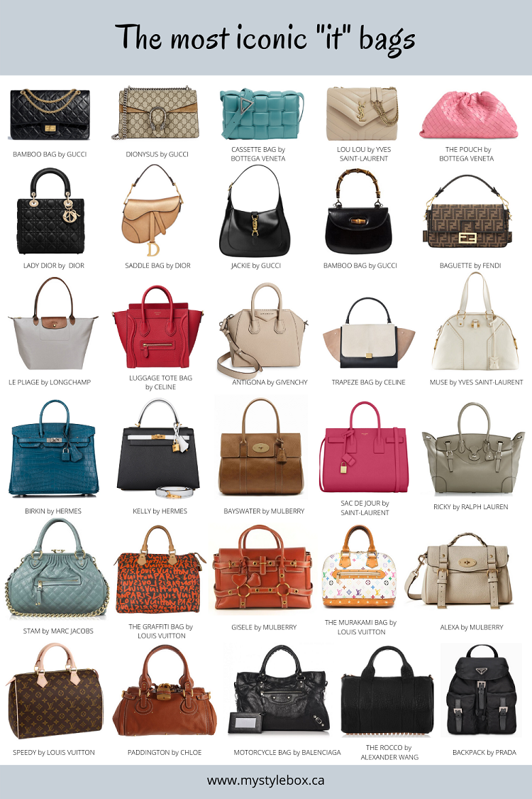 Gift ideas handbags