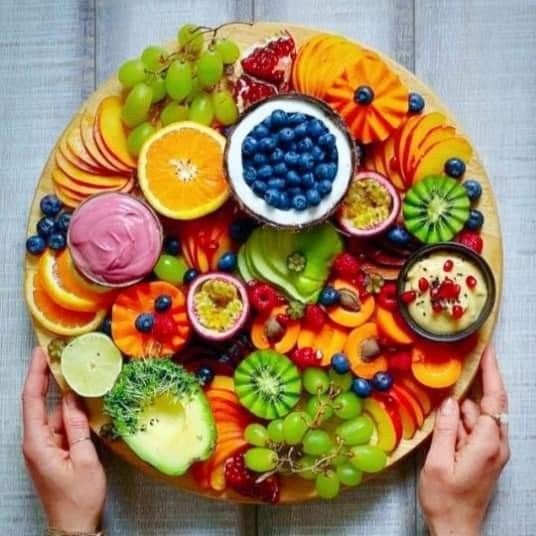 Balanced Diet for weight loss