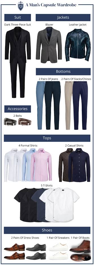 capsule wardrobe 4