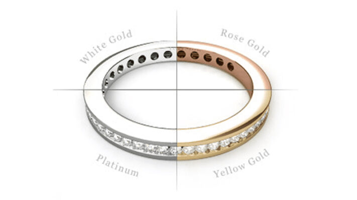 precious metals in Your Engagement Ring