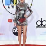 Taylor Swift Fashion featured image