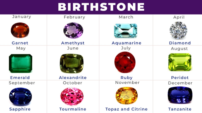 Gemstone rings Birthstones 