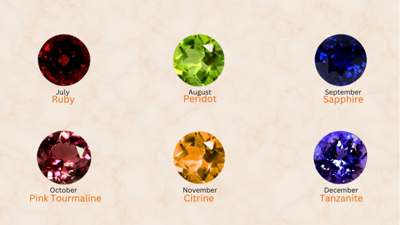 birthstones by month 6 months