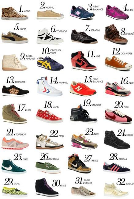 top 10 shoe trends various sneakers 1