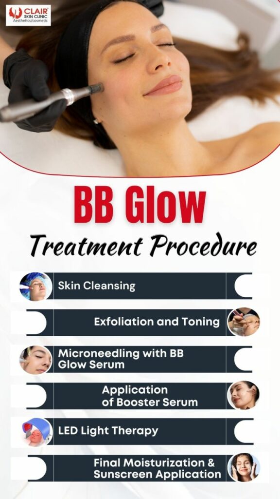 woman getting facial treatment to promote BB Glow treatment