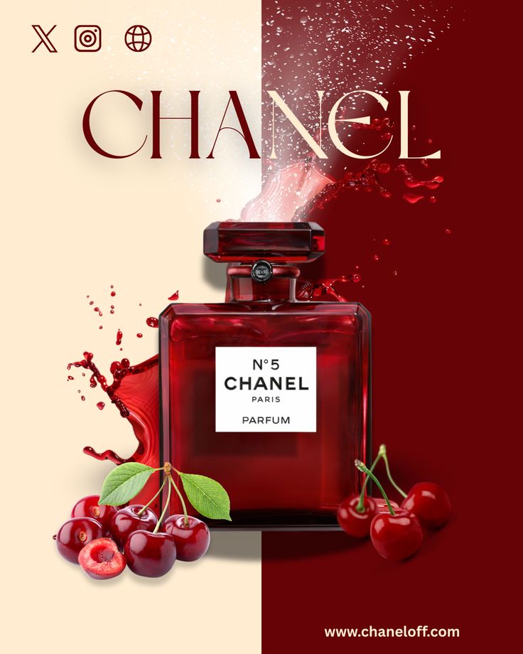 Chanel Perfume No. 5: the Classic of Chic.