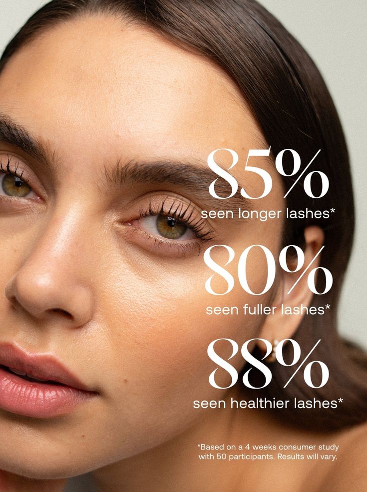 The Cheap Lash Growth Serum That Works.