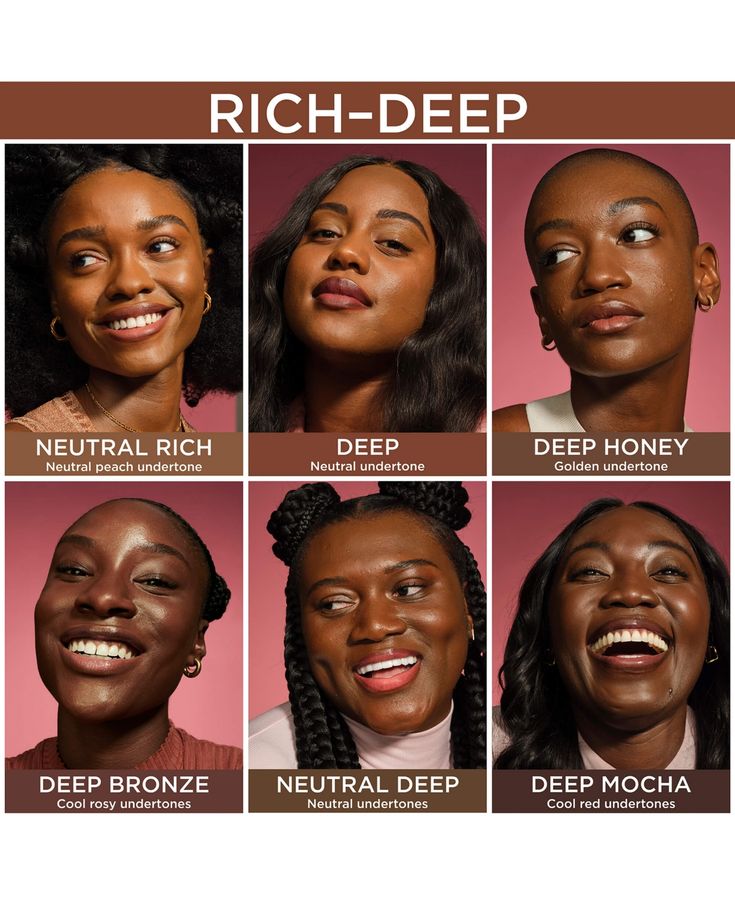 IT Cosmetics Review 6 images of models wearing IT cosmetics