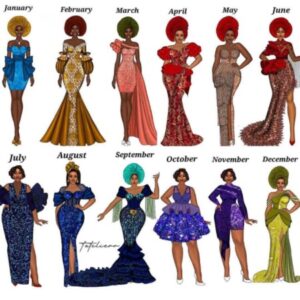 Group logo of Africa Fashion Catalogue