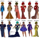 Group photo of Africa Fashion Catalogue